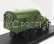 Premium classixxs ZIL 151 Kung-1m Nva Truck 3-assi 1951 1:43 Vojenská zelená