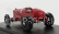 Rio-models Alfa romeo F1 P3 Tipo B Scuderia Ferrari N 8 Parma - Poggio Di Berceto 1934 A.varzi 1:43 Červená