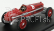 Rio-models Alfa romeo P3 Tipo B N 18 Winner Monza 1932 R.caracciola 1:43 Červená