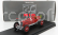 Rio-models Alfa romeo P3 Tipo B N 8 Coppa Acerbo 1933 T.nuvolari 1:43 Červená