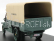 Rio-models Fiat 18bl Truck Esercito Italiano 1918 1:43 Zelená krémová