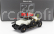 Rio-models Fiat Tipo 0 Spider Open 1912 1:43 Biela