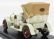 Rio-models Mercedes Benz Simplex Cabriolet 1902 1:43 Biela