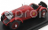 Rio-models Mercedes Benz Ssk Spider N 91 76th Rally Montecarlo 1930 Howey 1:43 Červená