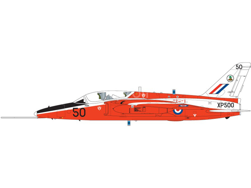 Airfix Folland Gnat (1:48)