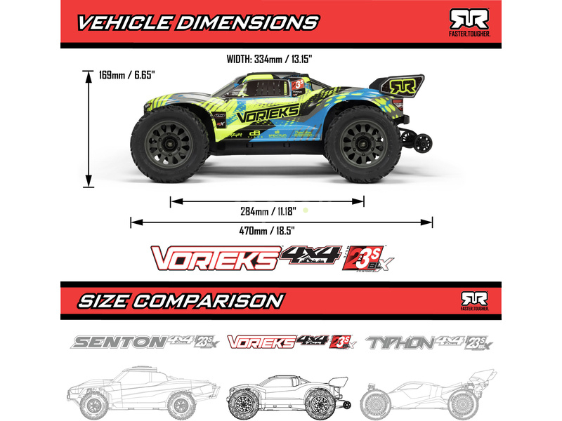 Arrma Vortex 223S BLX 1:10 4WD RTR DSC tyrkysová