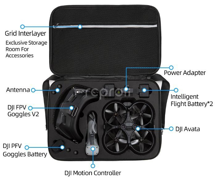 DJI AVATA – prepravný kufor