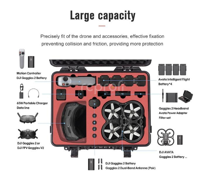 DJI AVATA – vodoodolný prepravný kufor