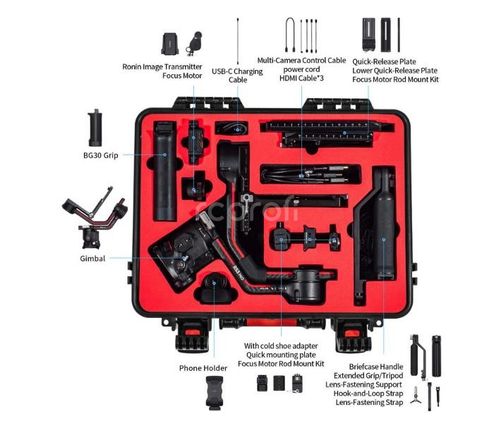 DJI RS 3 Pro - odolné puzdro ABS