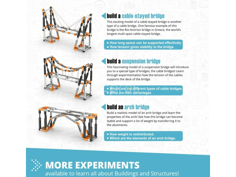 Engino Stem Mechanics Budovy a mosty