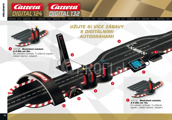 Informačný panel - Digital 132/124 30353