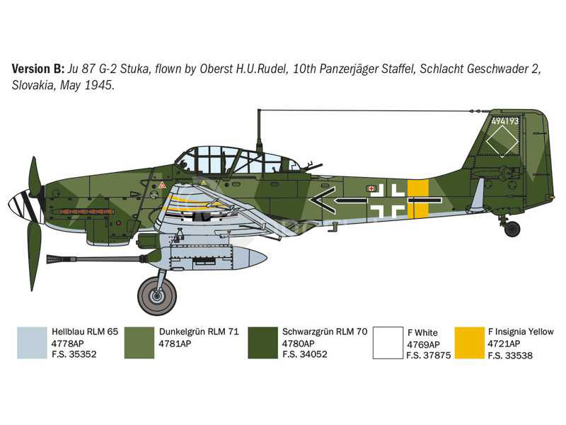 Italeri Junkers Ju-87 G-2 Kanonenvogel (1:72)