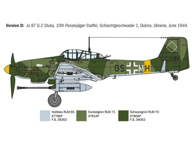 Italeri Junkers Ju-87 G-2 Kanonenvogel (1:72)