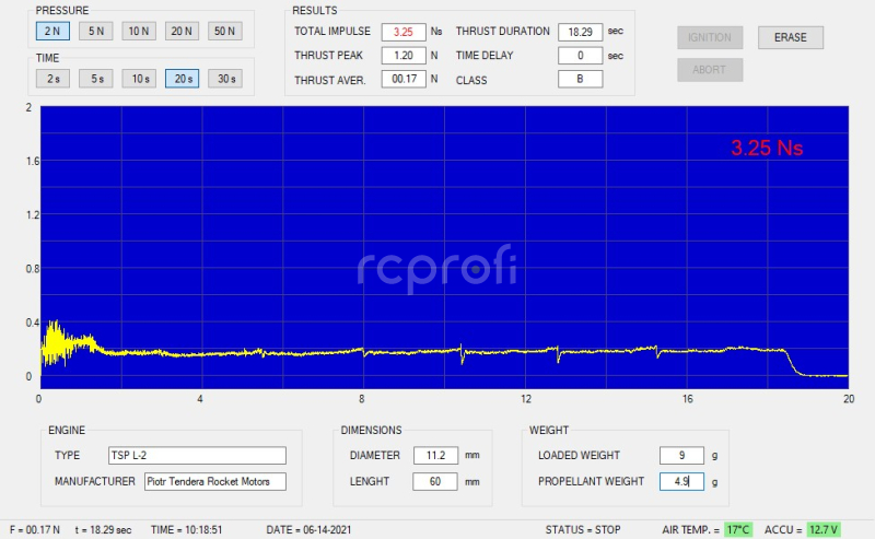 Letecký raketový motor TSP L-2 ( 8ks )