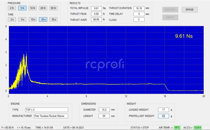 Letecký raketový motor TSP L-3 ( 6ks )