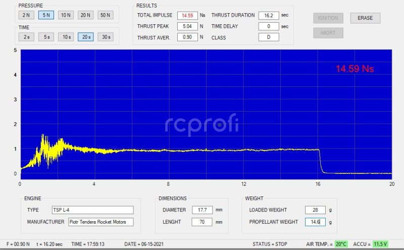 Letecký raketový motor TSP L-4 ( 5ks )