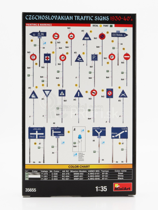 Miniart Príslušenstvo Segnali Stradali - Československé dopravné značky 1930-1940 1:35 /