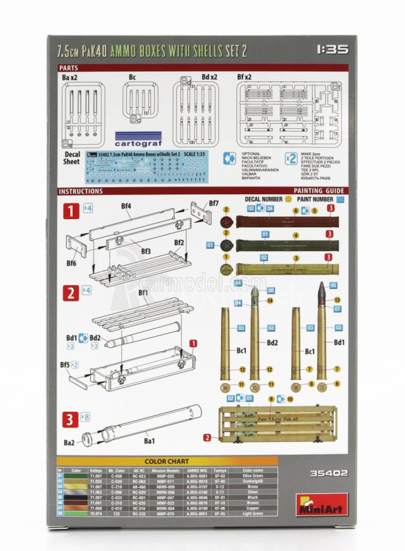 Miniart Príslušenstvo Vojenské 7,5cm Pak40 nábojnice s nábojmi Set 2 1:35 /