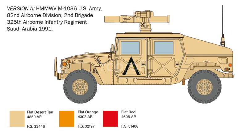 Model Kit military 6598 - HMMWV M966 TOW Carrier (1:35)