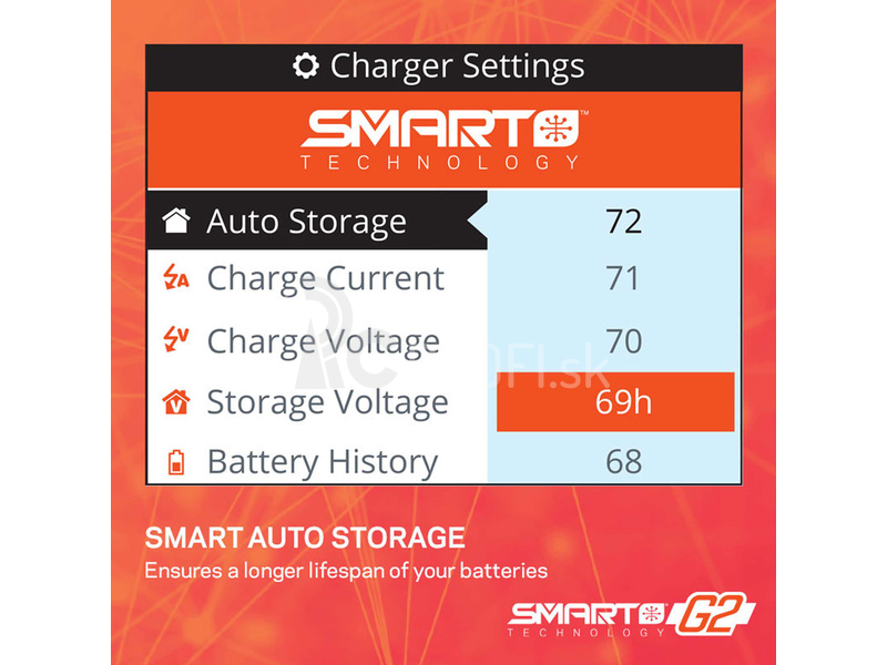 Nabíjačka Spektrum Smart G2 S155 1x55W AC