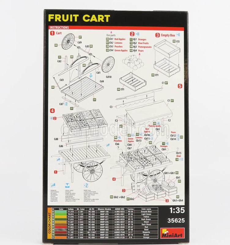 Príslušenstvo Miniart Carretto Frutta - vozík s ovocím 1:35 /