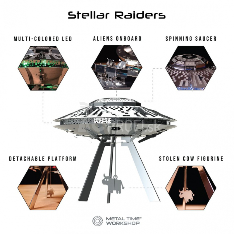 Oceľová stavebnica Stellar Raiders