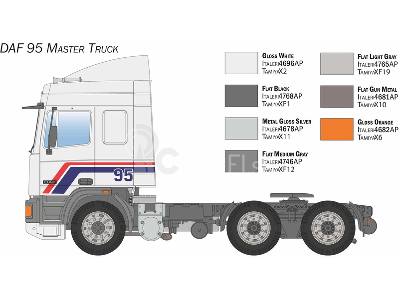 Talianeri DAF 95 Master Truck (1:24)