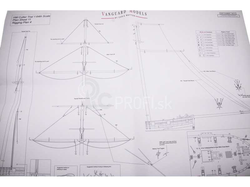 Vanguard Models HM Trial 1790 1:64